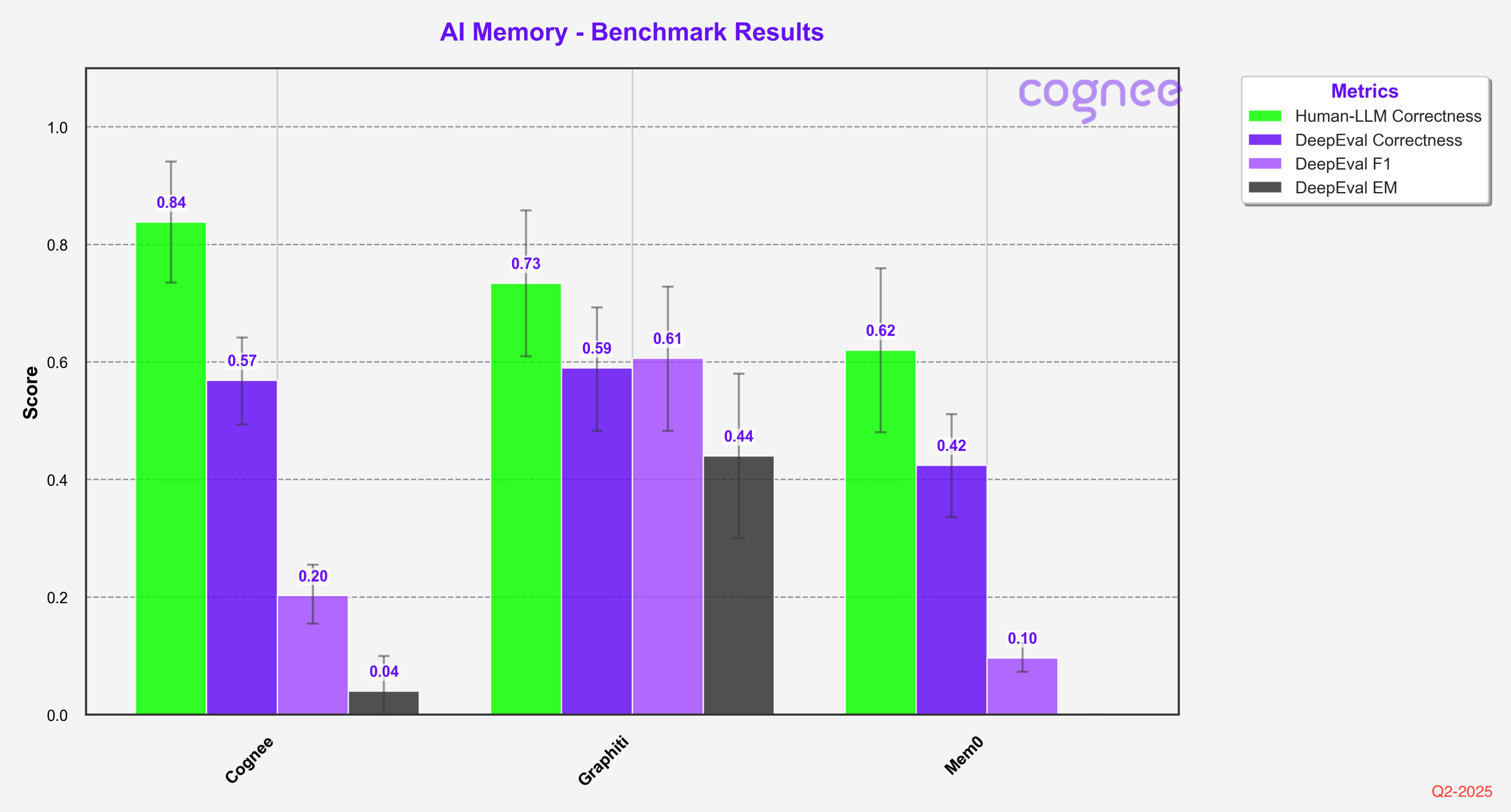 Competitor Comparison
